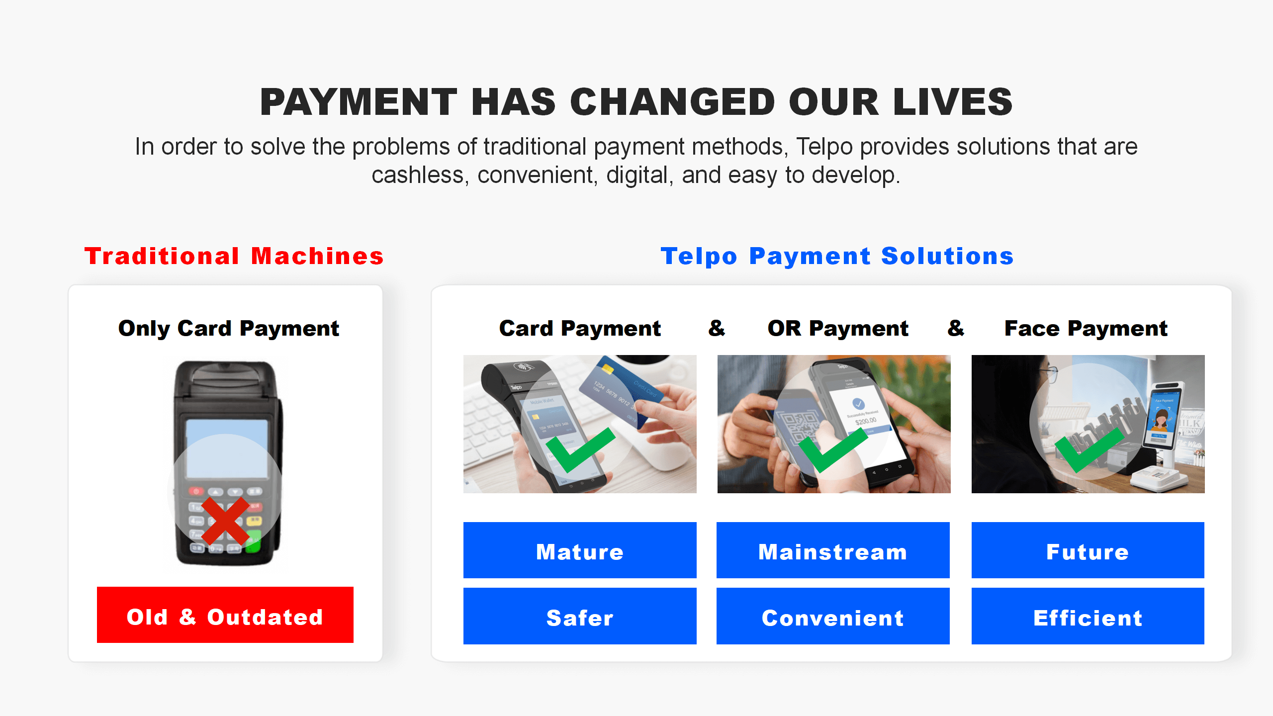 Telpo Card Payment solution